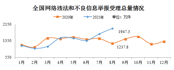 微信截图_20210906121203.png