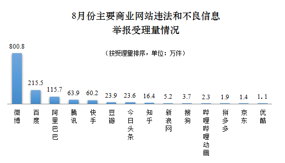 微信截图_20210906121258.png